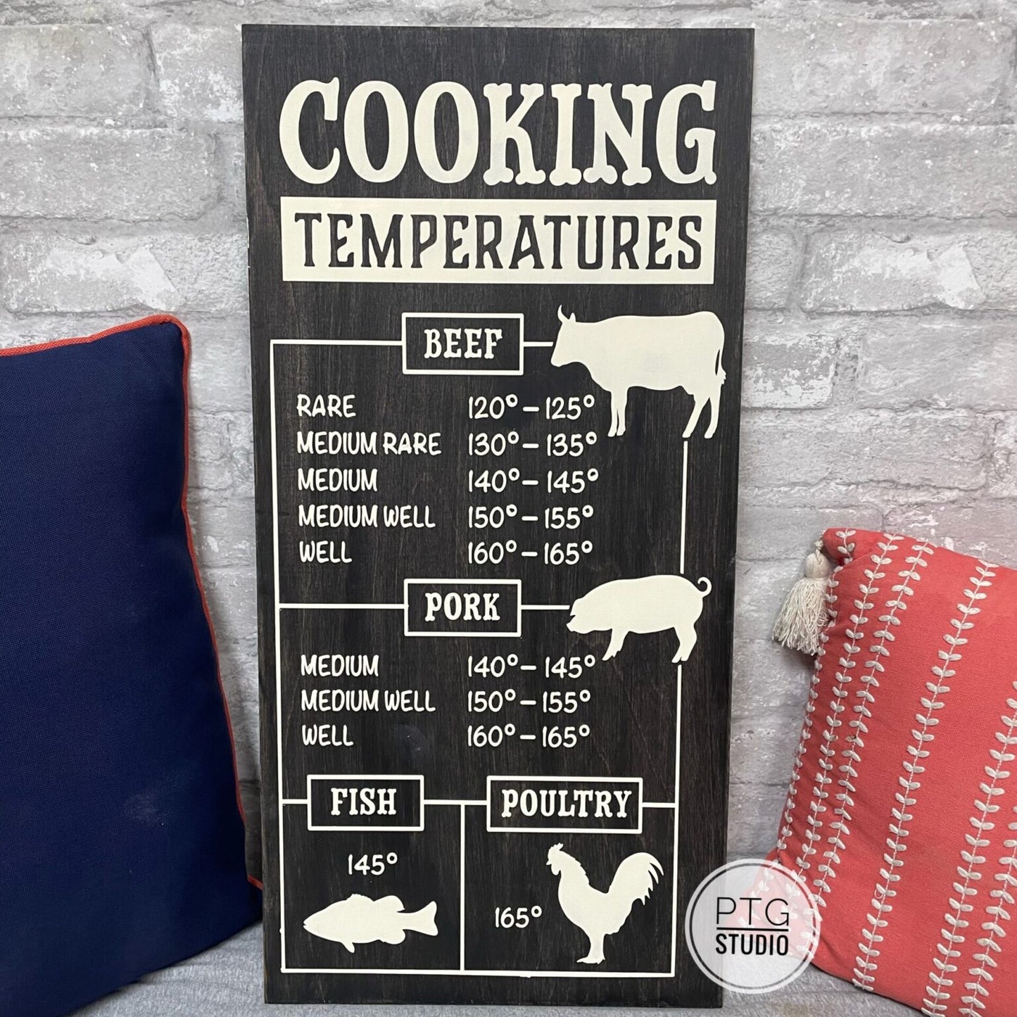 Cooking Temperature- Medium Plank