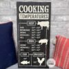 cooking temperatures